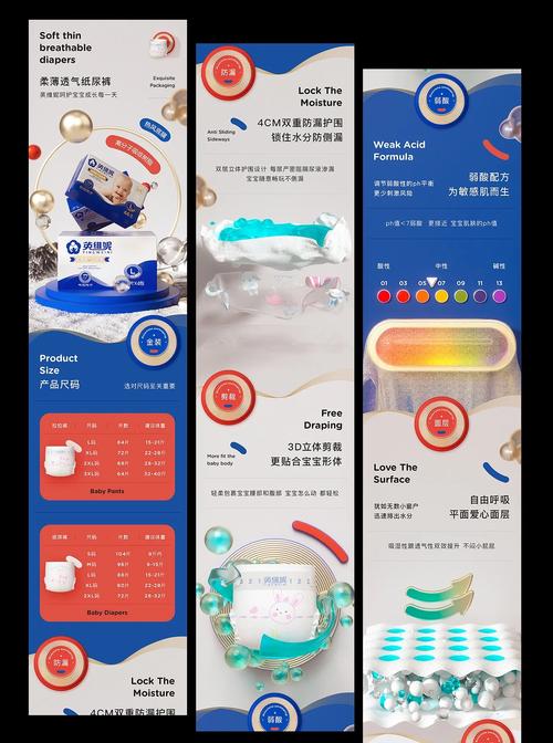 如何优化宝贝详情页，轻松吸引精准流量？