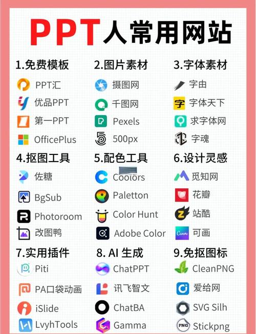 学习模板网站制作，有哪些具体好处和需要注意的缺点？