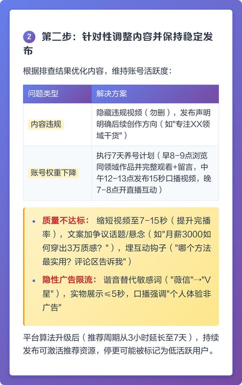 网站排名骤降，如何快速恢复流量和排名？
