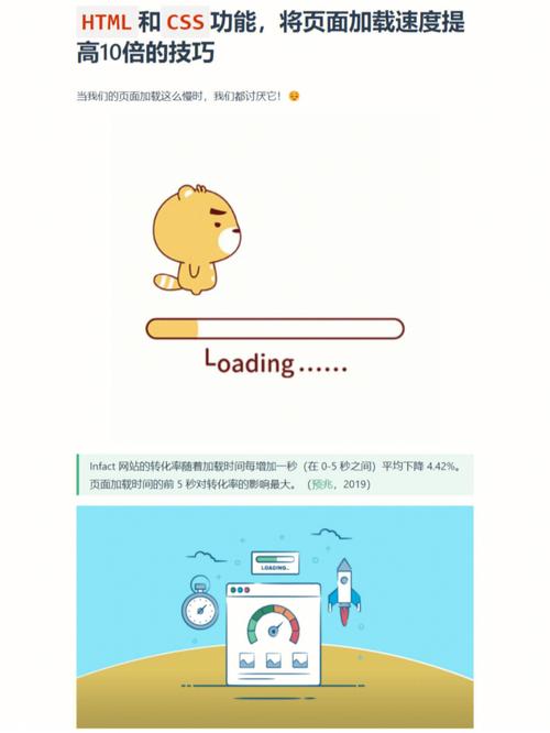 如何通过优化技巧快速提升网页加载速度，节省宝贵时间？