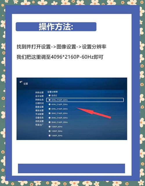了解显示器分辨率，如何提升网站视觉效果？