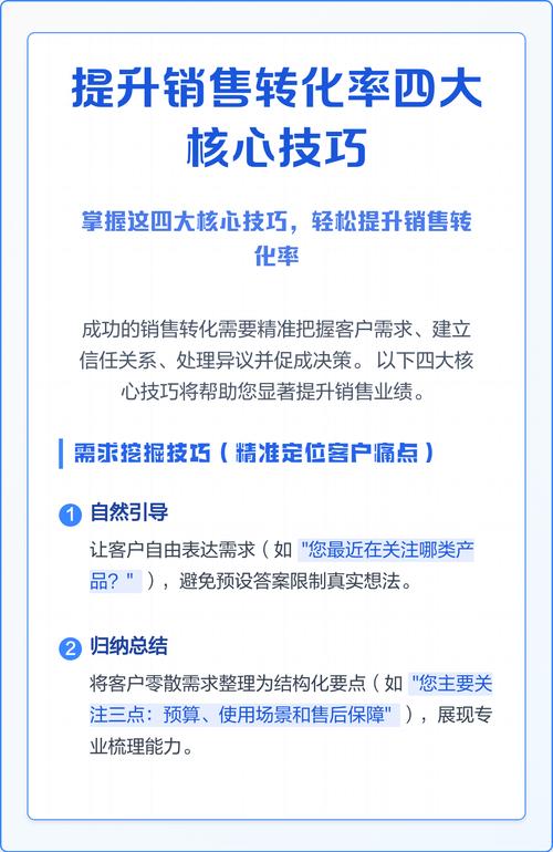 如何通过了解店铺流量影响因素，精准提升销售转化率？
