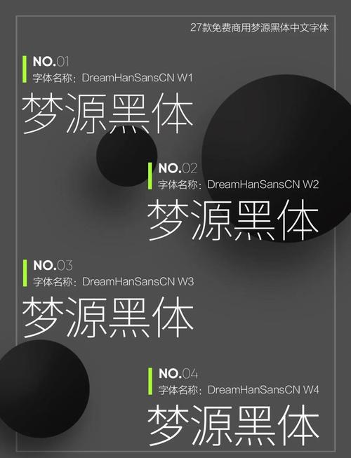 下载思源黑体免费商用，告别微软雅黑，提升网站字体品质？