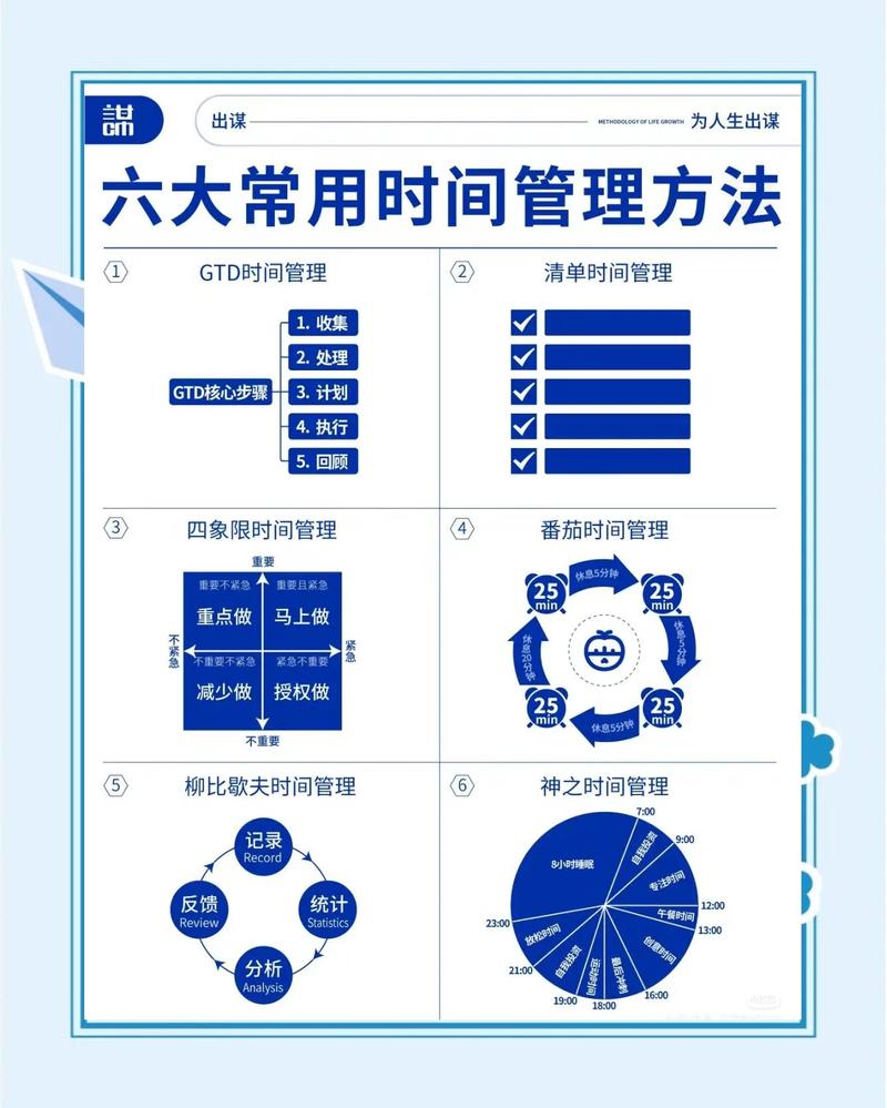 如何通过SEO优化高效管理时间提升工作效率？