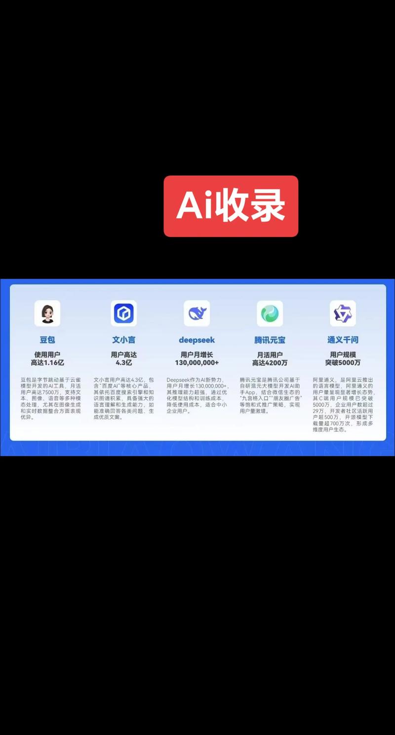 为什么坚持原创内容却始终不见搜索引擎排名提升？