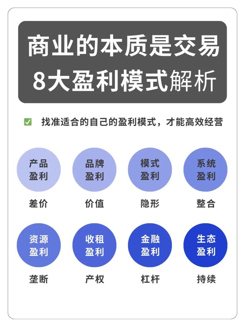 如何通过网站盈利，只需掌握哪些关键点？