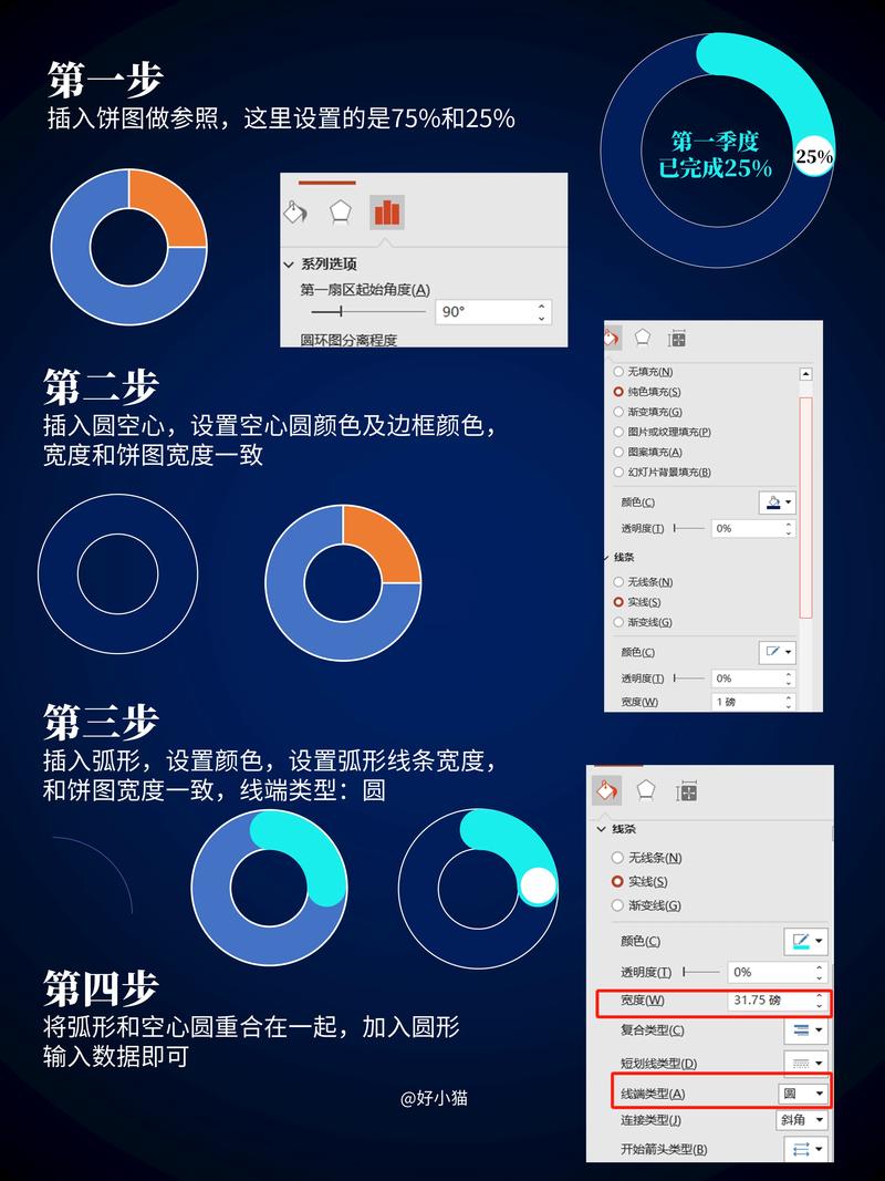 阅读本文，你能获得哪些优化图像的实用技巧和未来趋势？