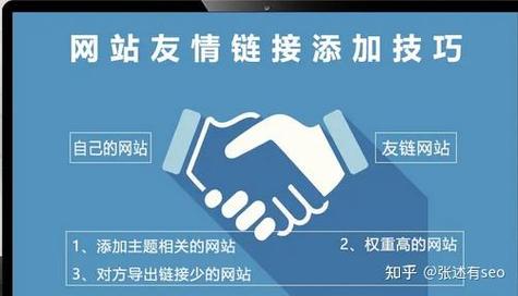 看这篇文章，能学会如何用友情链接提升网页设计效果吗？
