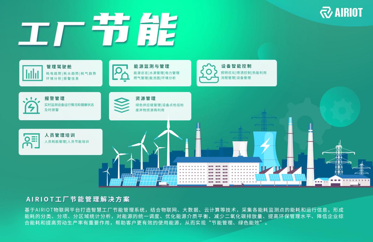 如何建设节能环保网站，让企业节能降耗效益最大化？