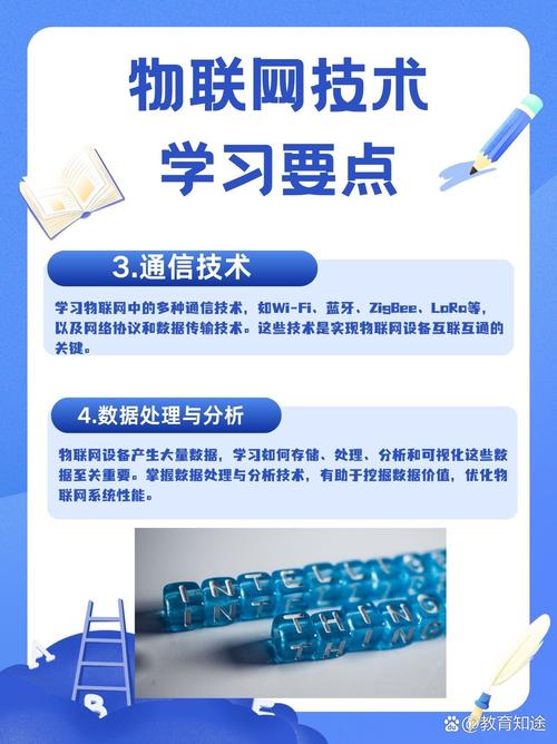 学习Web 2、Web 3和物联网，如何打造智能生活？