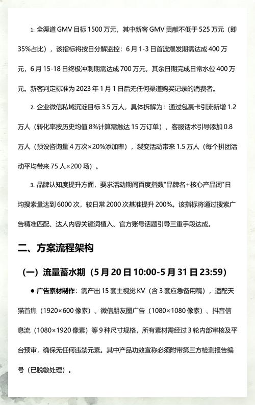 学习网络营销策划，如何打造爆款营销方案？