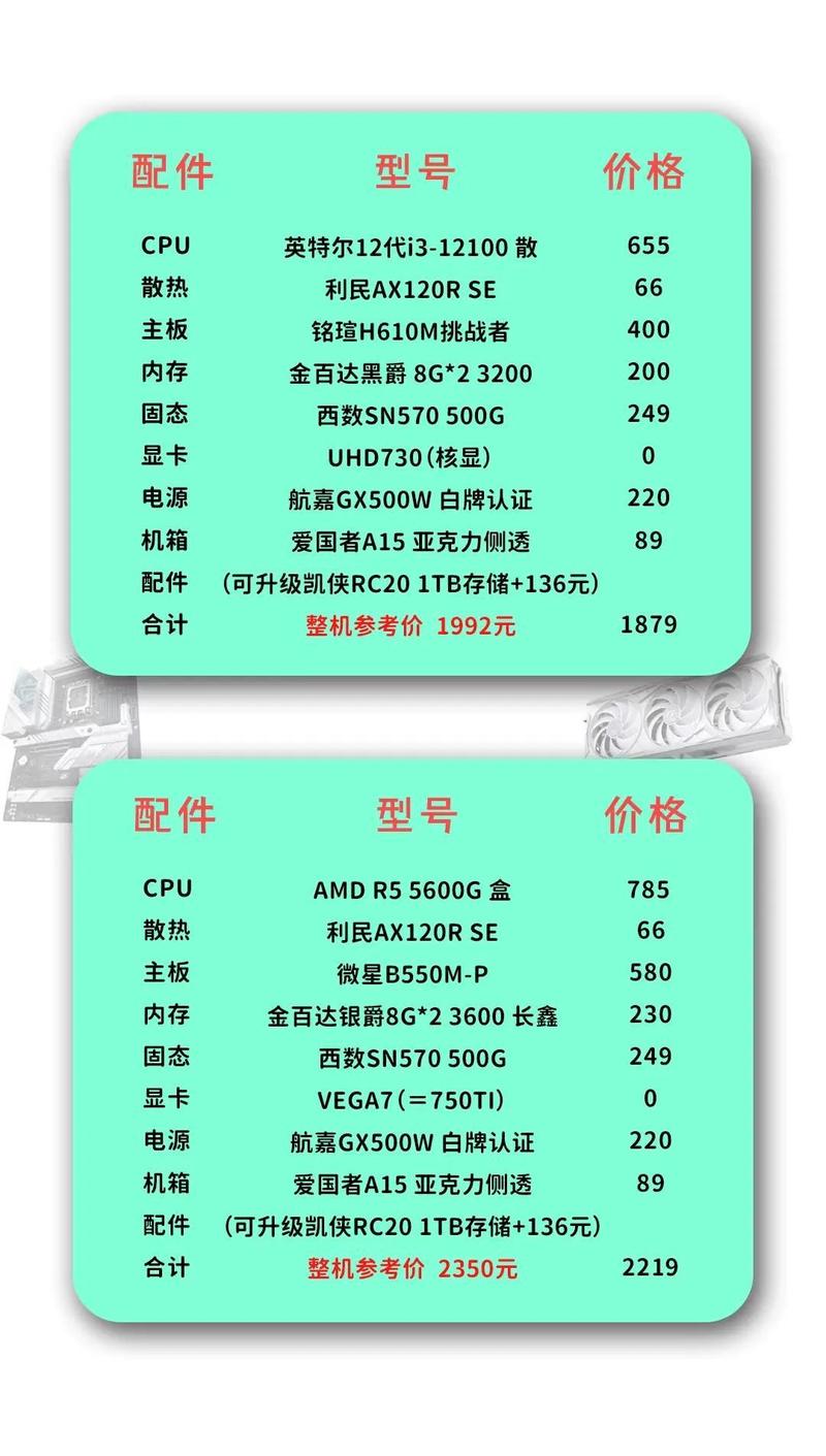 购买主机时如何避免踩坑，选到性价比最高的主机？