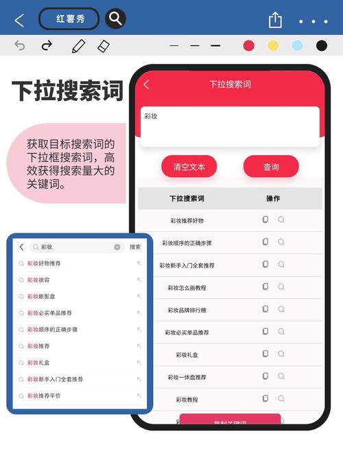 通过百度关键词排名查询，我能知道哪些长尾词能带来更多流量吗？