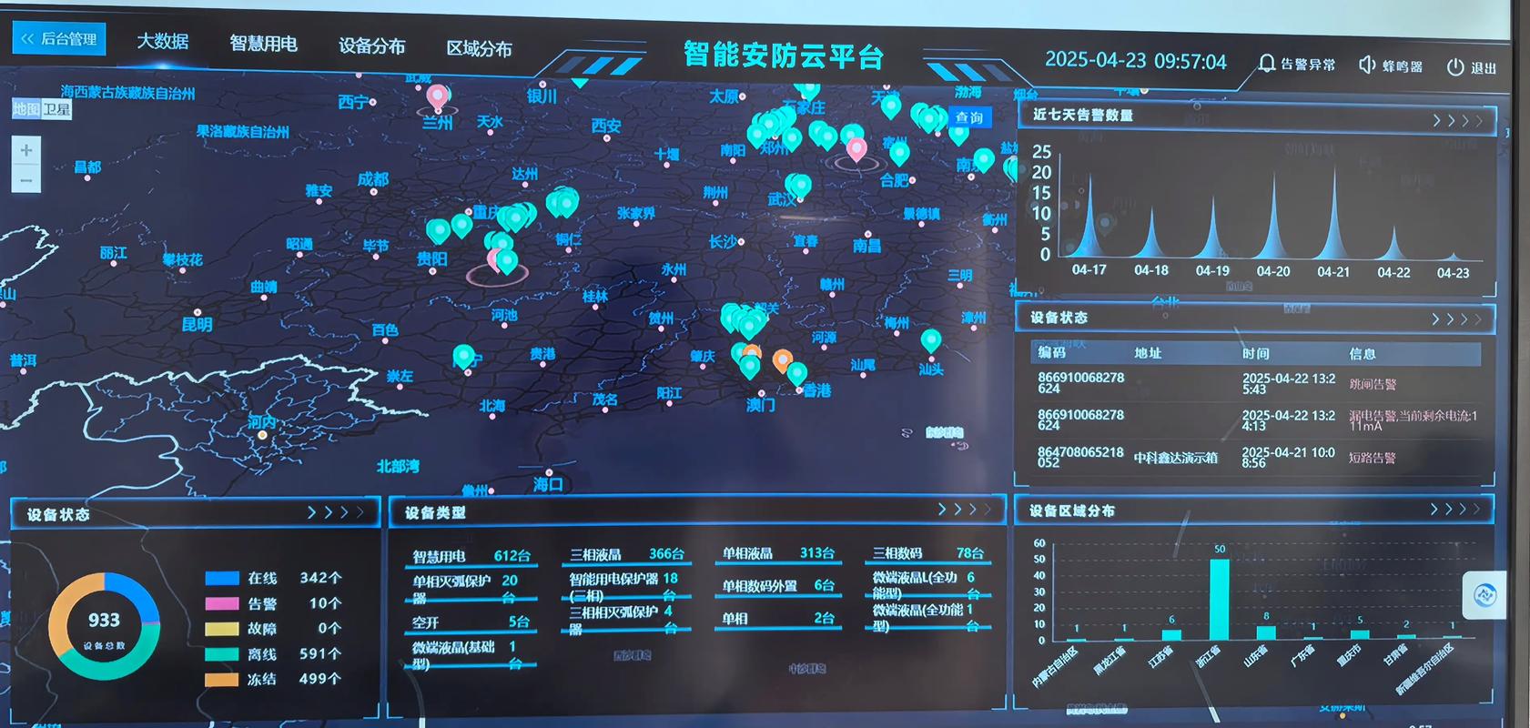 如何建设安防监控行业网站，提升企业竞争力？