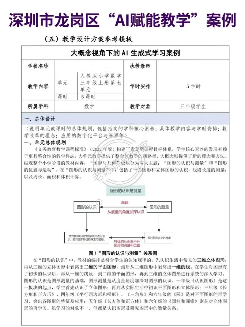 学习未来网络设计技能，能让我在职场脱颖而出吗？