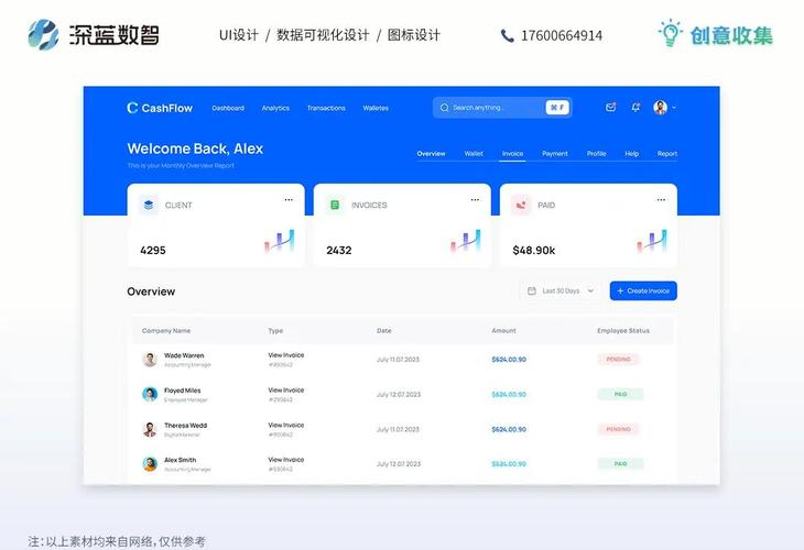 如何通过网站设计提升专业性，获得客户信任与认可？