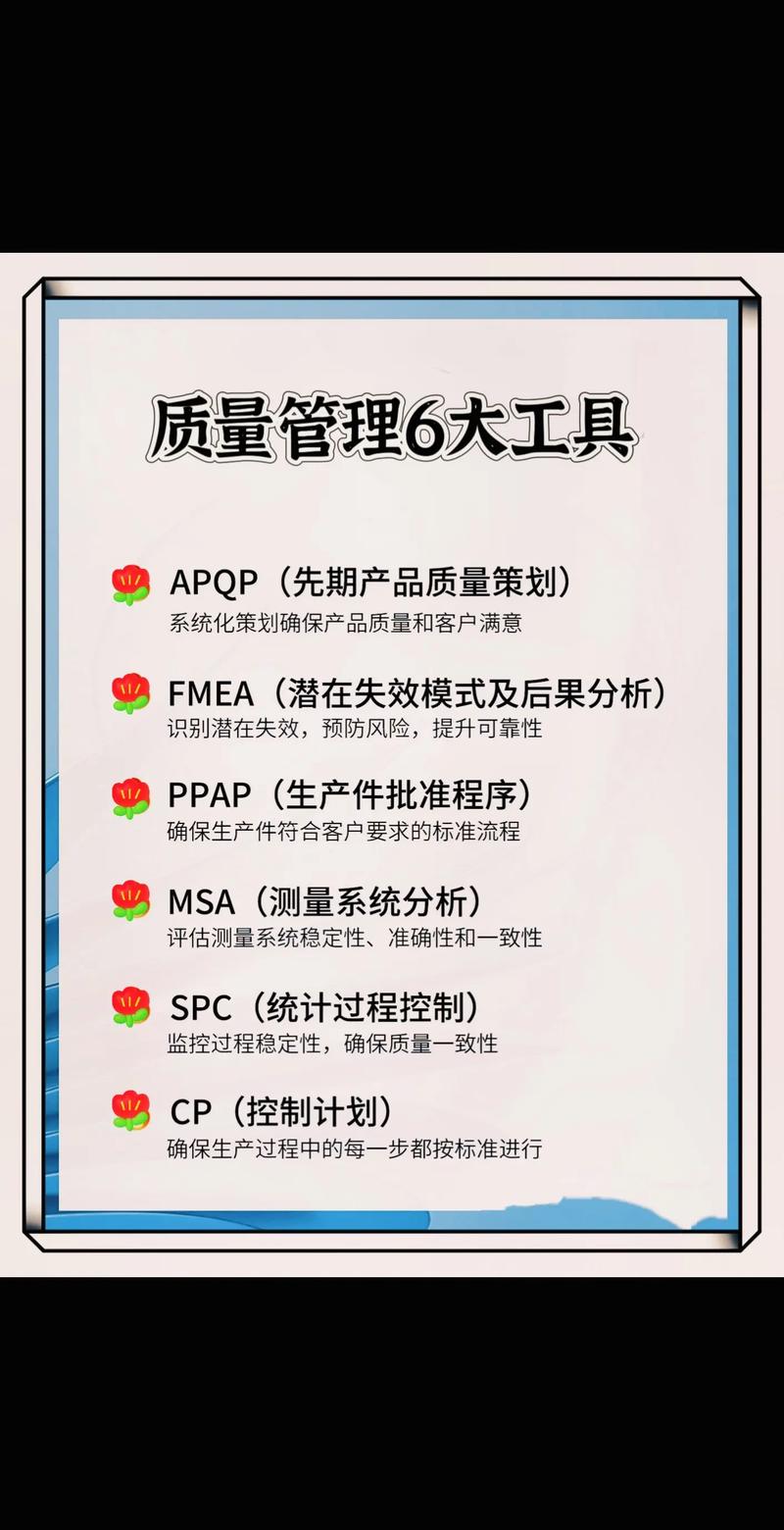 TDK完善方法有哪些？掌握它能提升产品性能和品质！
