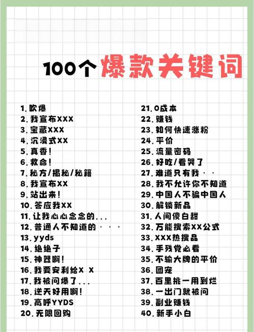 使用万词霸屏系统，能直接提升哪些关键词排名？