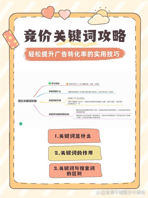 如何降低竞价成本，轻松提升广告效益？