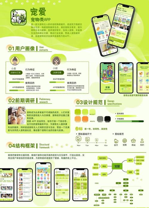 阅读本文，能掌握哪些UI元素设计案例的实用技巧？
