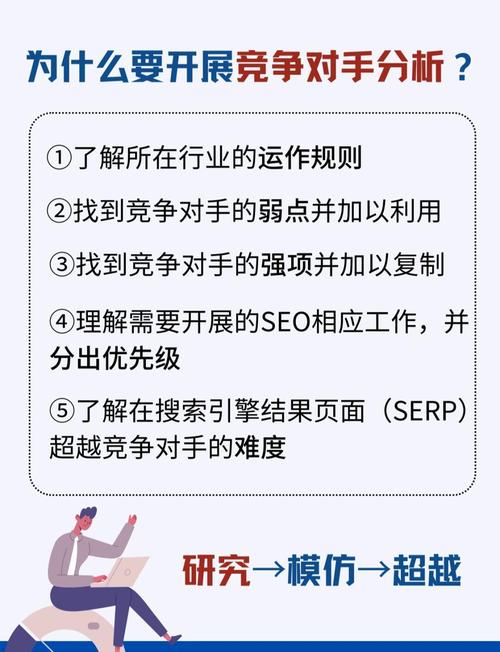 如何通过分析竞争对手网站获得精准营销策略？