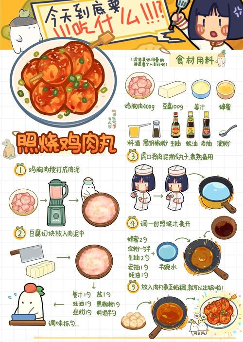 制作美食类网站真的那么简单吗？看完教程好处多多！