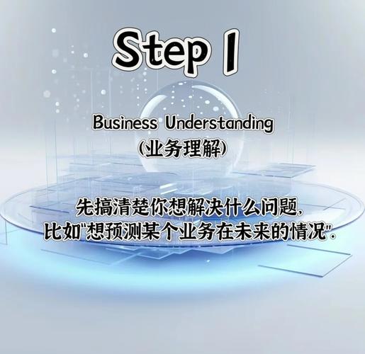 阅读本文，你将如何通过数据可视化DLV挖掘数据中的隐藏价值？