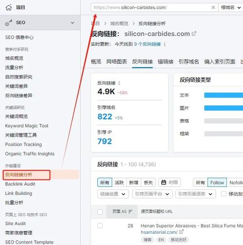阅读本文，如何轻松获取SEO外链乱码解决方案？