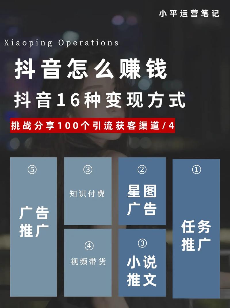如何通过网络推广实现流量变现，快速提升收入？