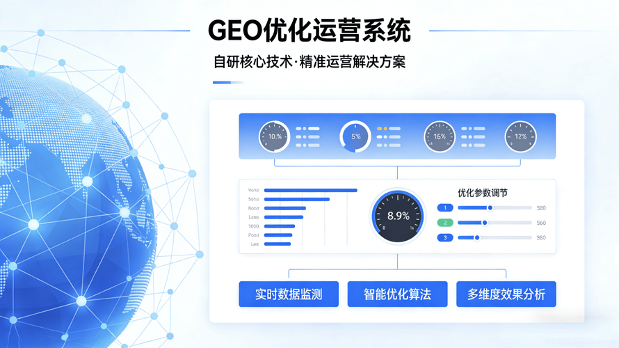 如何通过增加流量让网站访问量翻倍？