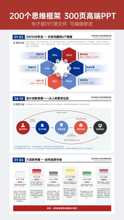 阅读本文，如何提升非营利组织营销ROI？