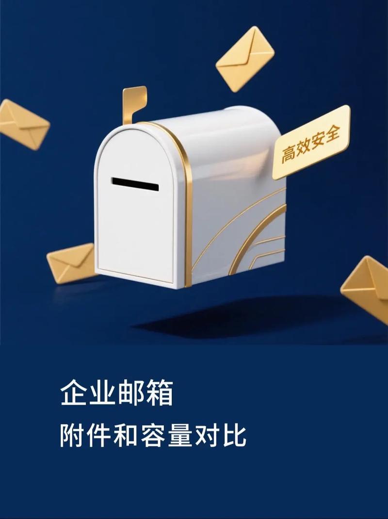 企业邮箱对公司有哪些实际效益体现？
