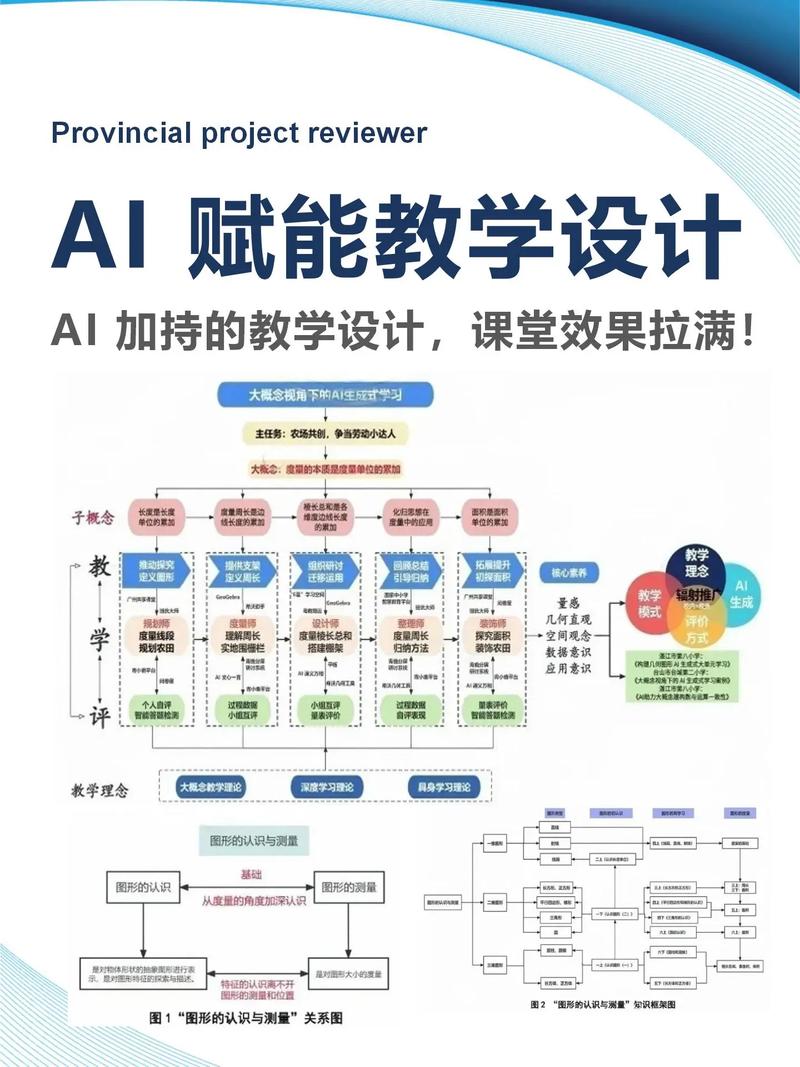 深圳页面设计设计师资源，如何助我提升设计技能？