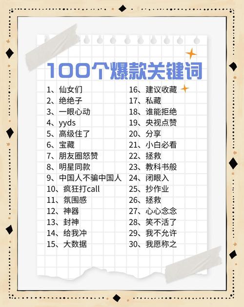 阅读本文，如何轻松提升网站关键词效果？
