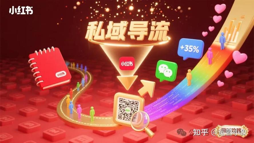 微信营销常见问题，如何避免踩坑提升效果？
