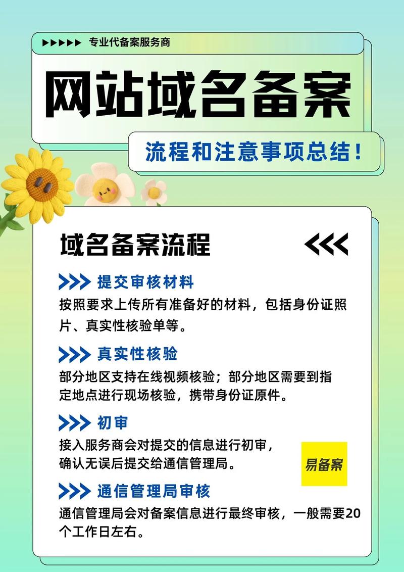 成都网站备案需要多久？快速备案，保障网站安全上线！