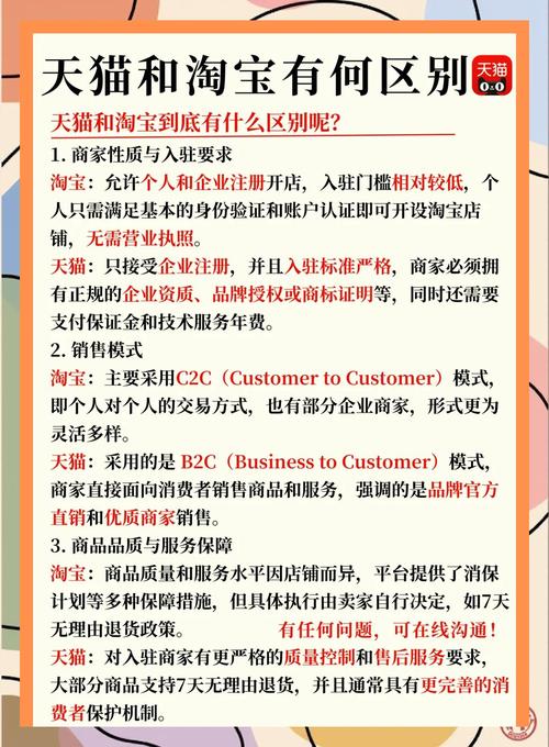 天猫流量从何而来？改版店铺轻松提升流量，你也能做到！