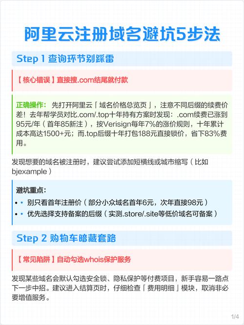买域名时如何避开商家的这些坑，避免踩雷？