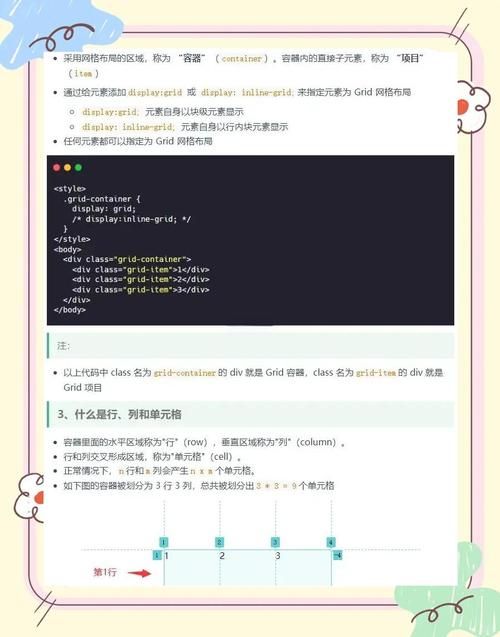 如何用Grid实现N宫格布局，快速打造精美界面？