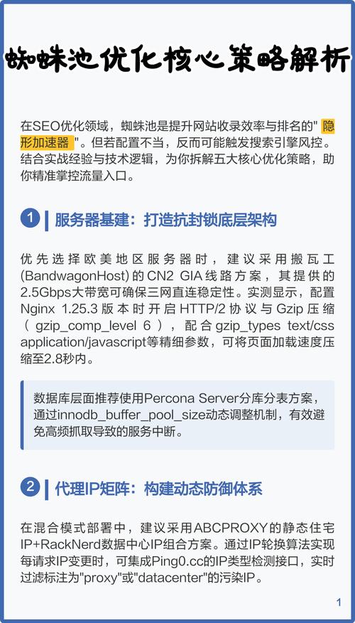 蜘蛛池对网站SEO有哪些具体优化效果？