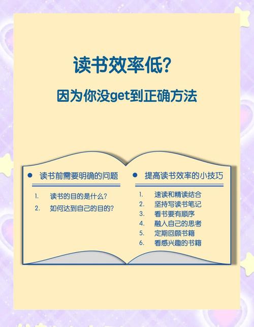 如何通过优化点击率提升文章阅读价值？