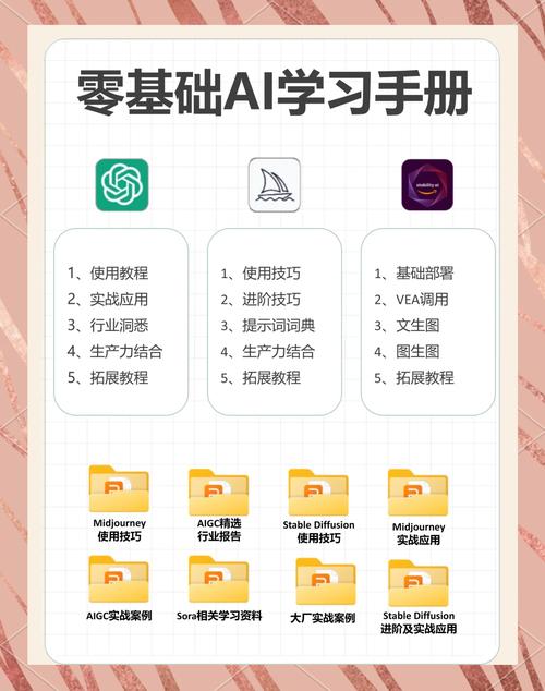 学习AI对SEO的影响，能让我掌握哪些实用技巧？