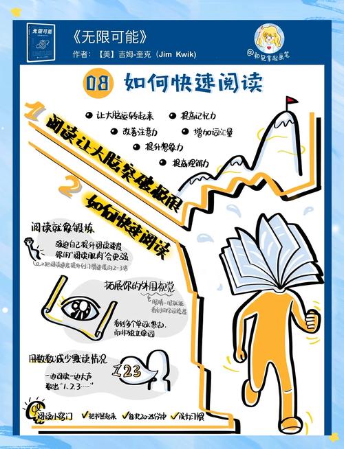 阅读本文，如何轻松找到创意设计灵感？