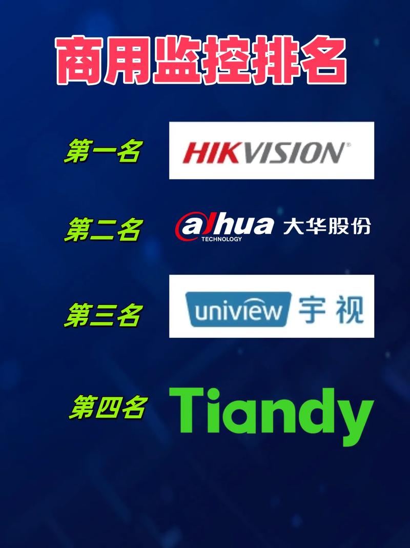 每天监控品牌词，如何提升品牌搜索曝光？