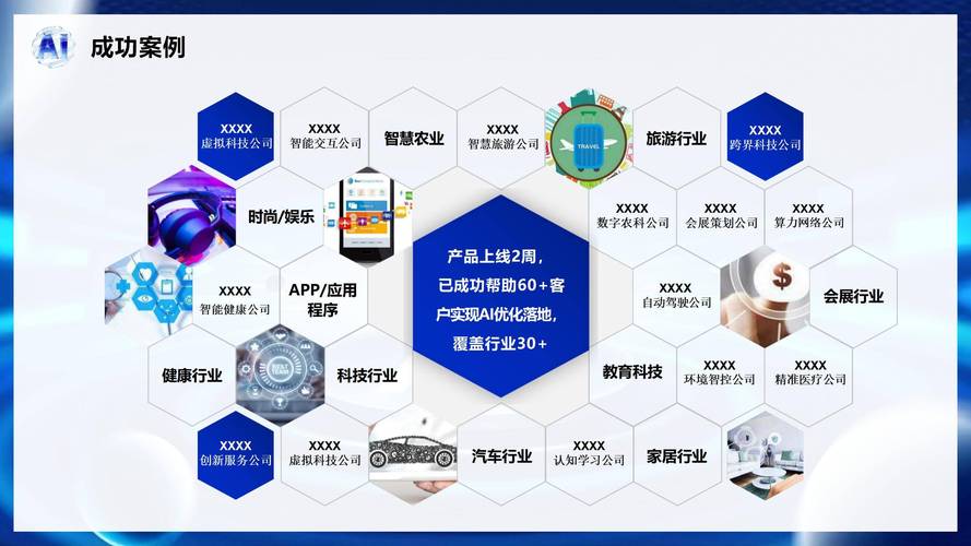 企业网络品牌推广，能帮我提升哪些精准客户？