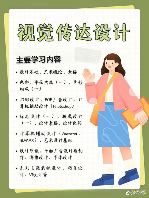 学习视觉识别审美设计，能提升广州软件开发项目用户体验吗？
