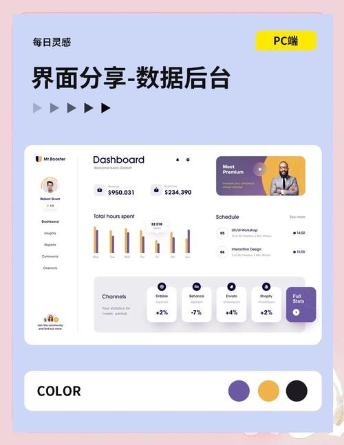 如何通过2013网站UI设计趋势，精准提升用户体验和转化率？