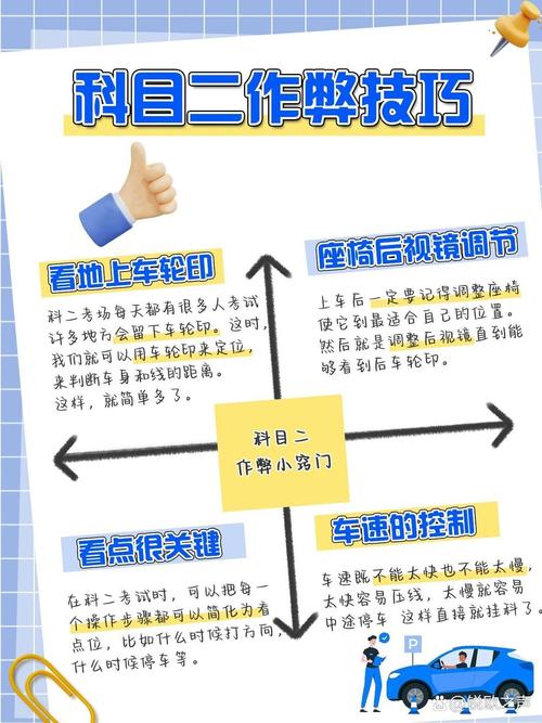 如何通过两招作弊技巧快速提升Alexa排名？
