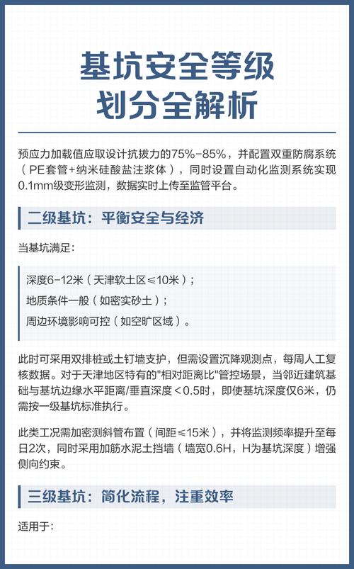 如何安全度过考察期，快速走出沙盒期，让成都网站建设更安全高效？