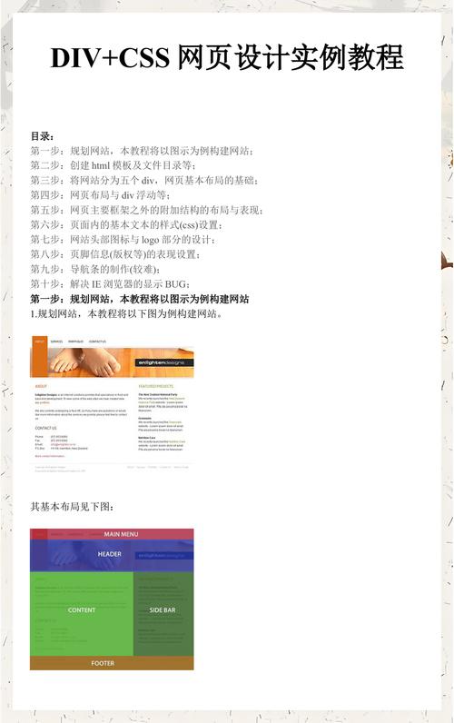 学习DIV CSS基本结构，轻松掌握网页布局技巧？